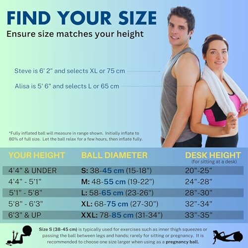 Exercise ball size chart with height and ball diameter recommendations